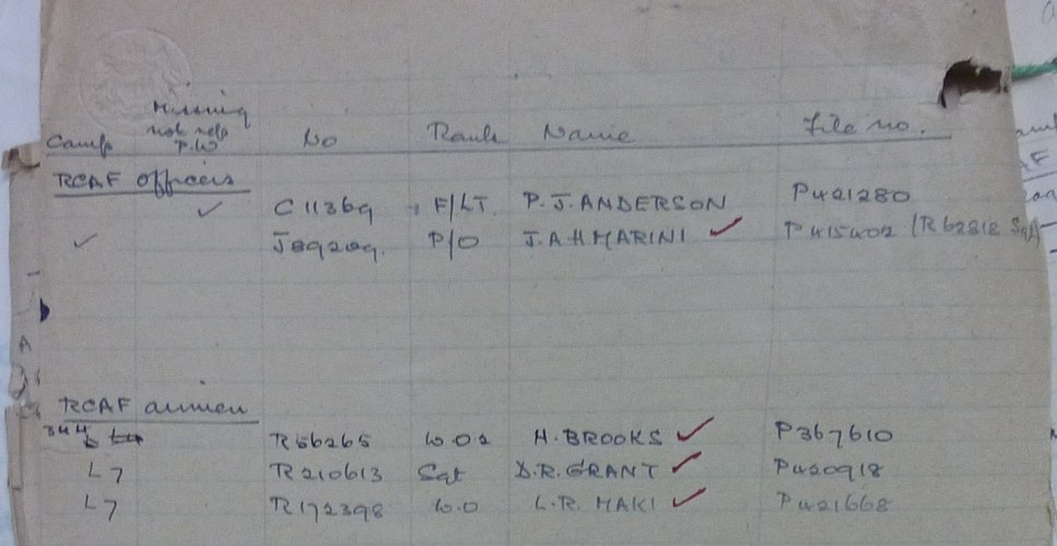 Image of List of some of RCAF airmen being repatriated from Odessa - including Hubert Brooks 